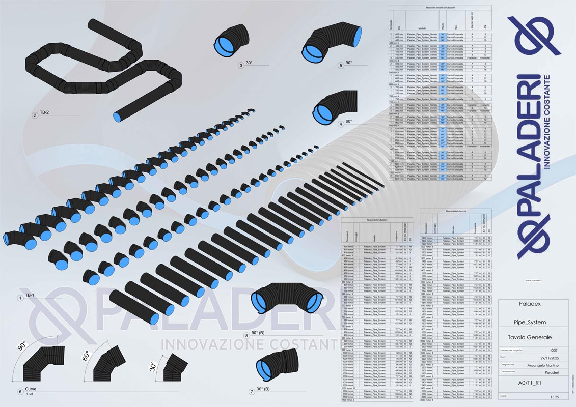 PALADEX Pipe System - Vista principale